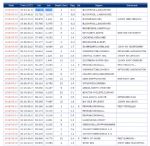 British Isles earthquakes